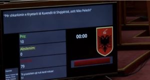 Mazhoranca “shpëton” Niko Peleshi rrëzon kërkesën e PD-së, opozita shpërthen në sallë