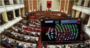 Ligji për Barazinë Gjinore në pikëpyetje — Opozita i kërkon Presidentit ta kthejë në Kuvend