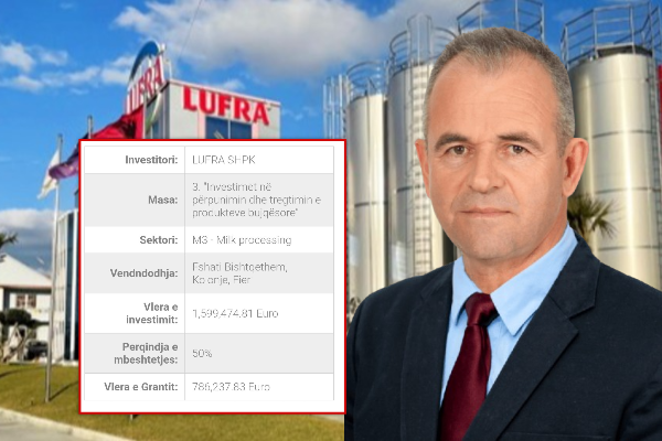 lufra