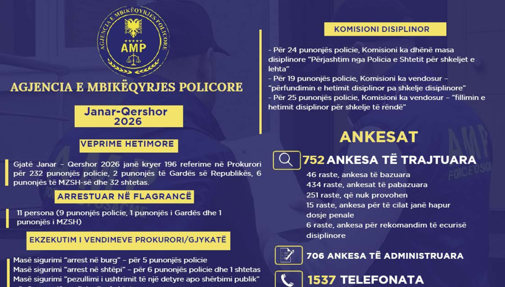 aamp