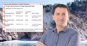 Tenderat e dyshimtë të Vangjel Tavos/ Si po prokurohen miliona € me gara të çuditshme në Bashkinë e Himarës