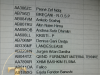 (LISTA) Zbulohen makinat me targa private që përdoren nga policë civile, që “rrëmbejnë” protestuesit