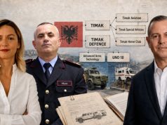 Audiopërgjimet për trafik armësh/ SPAK regjistron dy vepra penale pas kontrolleve te personat e lidhur me KAYO